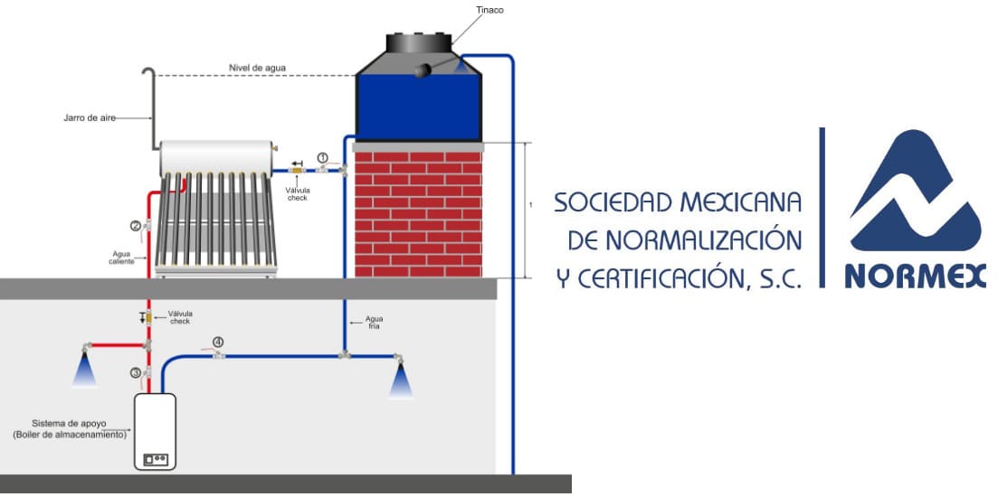 calentador solar para albercas